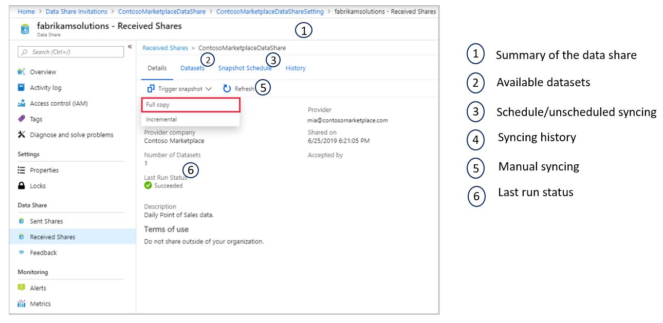 Schermafbeelding van de Azure-portal in het configuratievenster van Gegevensuitwisseling waarin de instelling voor het starten van de momentopname is gemarkeerd.